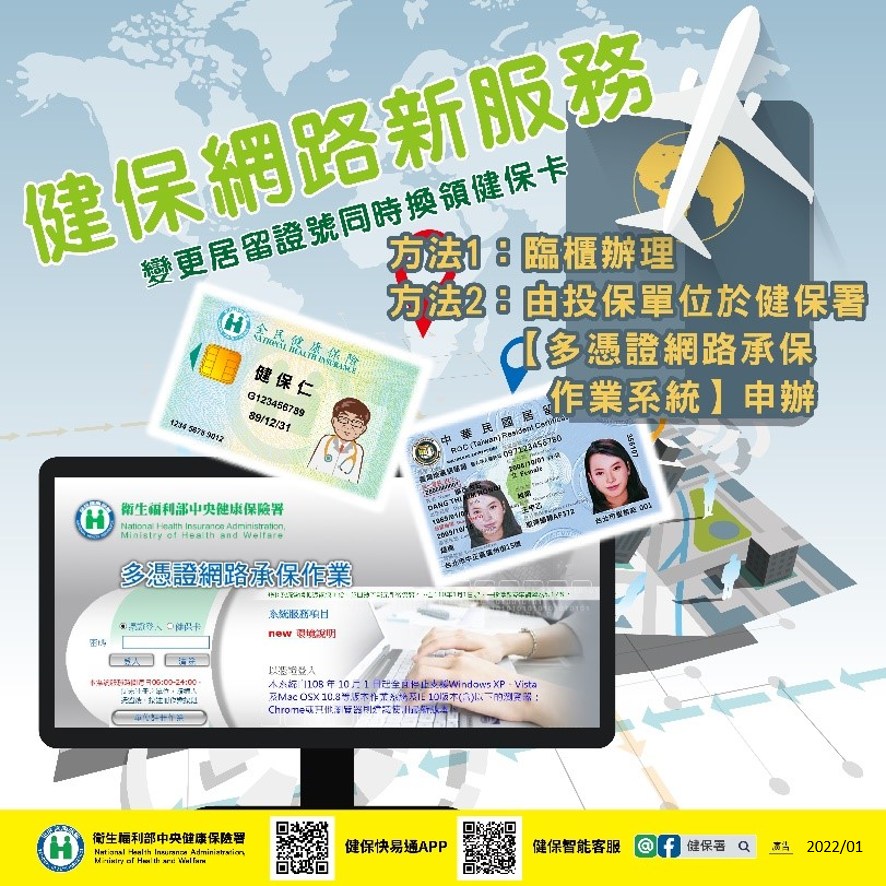 Unified ID Numbers for Foreign Residents: Health Insurance and Medical Consultation Q&A